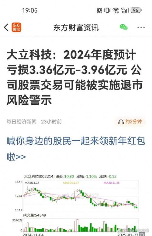 直真科技：一季度股东户数下降7.70% 前十大流通股股东中新增两家外资股东