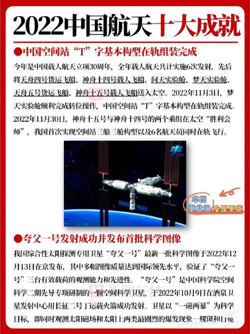 数读中国航天发展成就