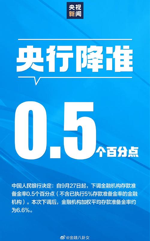 人民大学报告建议加大货币政策逆周期力度,进一步考虑降低准备金、加强货币政策沟通