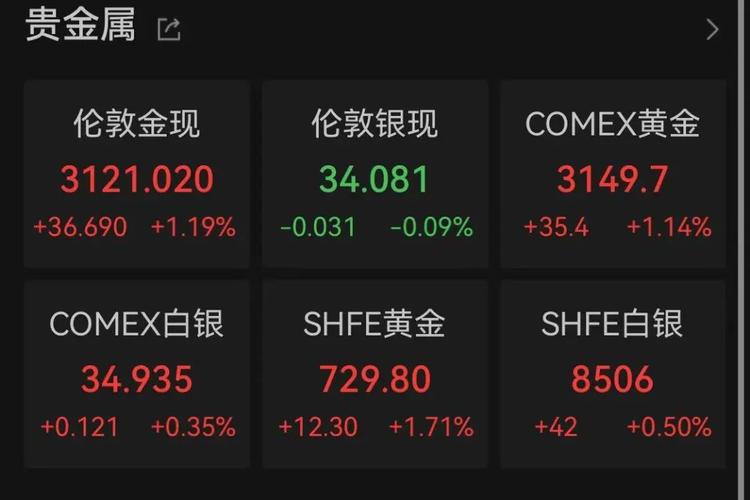事关股市!特朗普传出大消息!