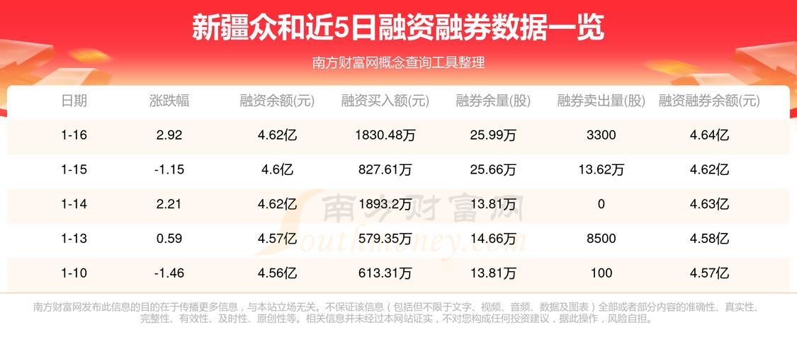 “十四五”以来少数民族发展资金累计下达边疆省区252亿元