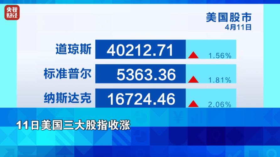 关税成本可能暴涨近44倍！美国公司起诉美国政府！