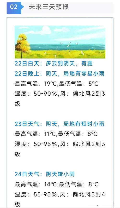 气温降幅超10℃!新一轮冷空气、降雨来袭,注意防范