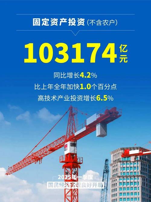 稳,开局良好看信心——关键词看中国经济“一季报”