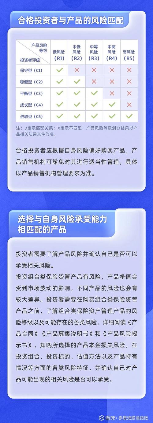 515投资者保护日 | 嘉实基金“哪种养老方式最靠谱?”:AI赋能,以拼贴画风让养老知识“零门槛”