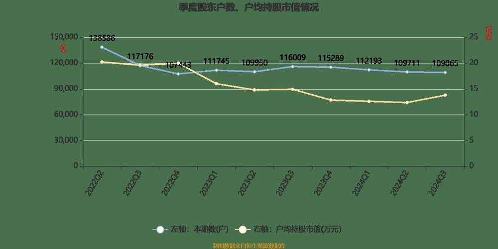 兰州银行:2024年每10股分配现金股利1.01元,分红率30.47%