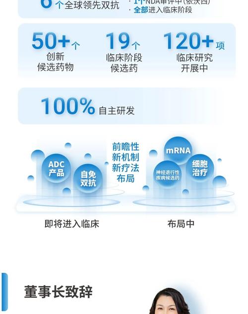 康方生物明星双抗更新数据带崩合作方股价，如何解读？