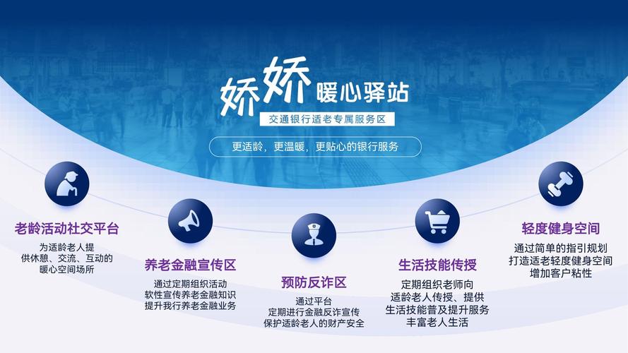 从“网点适老化”到“社区嵌入式”，“金融为老上海模式”如何探索？