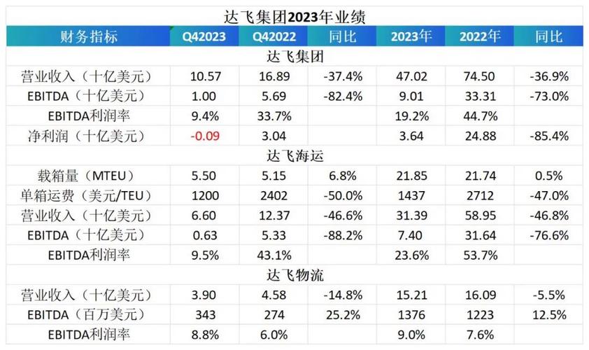 机构报告：我国去年投资交易总额达470亿美元
