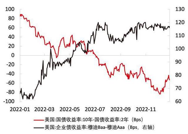 央行回应美债波动：单一市场、单一资产变动对我国外储影响总体有限