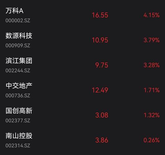 晋景新能早盘涨近5%创新高 公司与晶科订立谅解备忘录