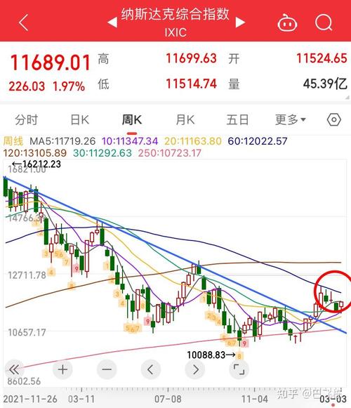 中国光大银行绩后涨超3% 一季度归母净利润同比增加0.31%