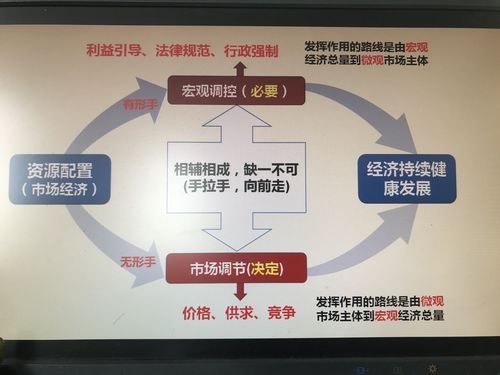 如何运用新技术助力业务高质量发展?南京银行余宣杰:抓住风口、聚焦本源、强化保障