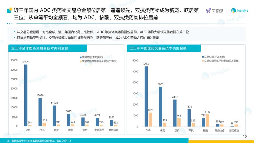 招银国际：中国内地医药业有望今年继续迎来估值修复 创新药行情料分化