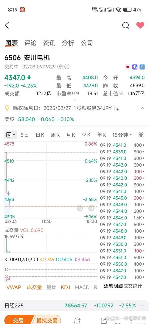 日韩股市小幅收涨 日经指数收盘上涨0.4%