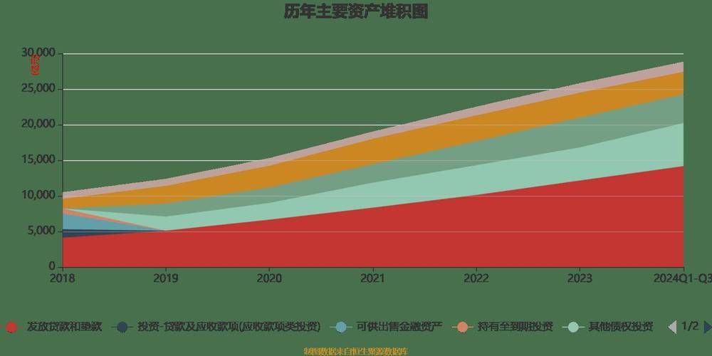 宁波银行:一季度实现归母净利润74.17亿元,同比增长5.76%
