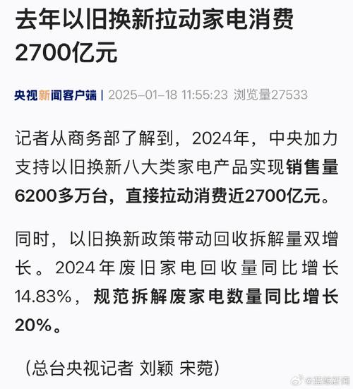 ETF日报:随着各地方政府2025年家电以旧换新政策落地,有望为家电消费注入强心剂
