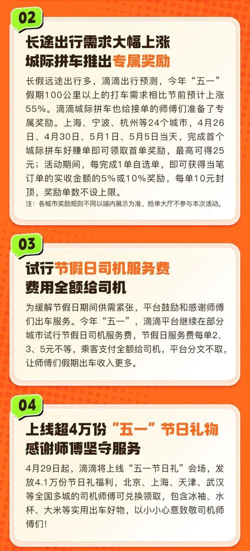 “五一”滴滴发放超4亿元司机补贴鼓励假期接单