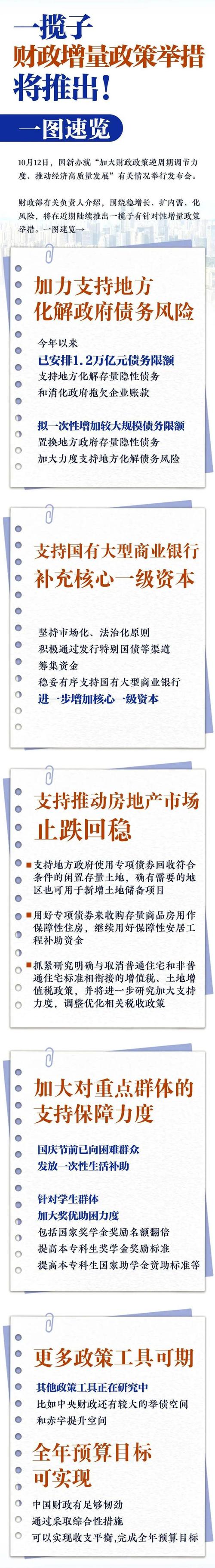 我国将出台实施稳就业稳经济一揽子举措 根据形势变化及时出台增量储备政策