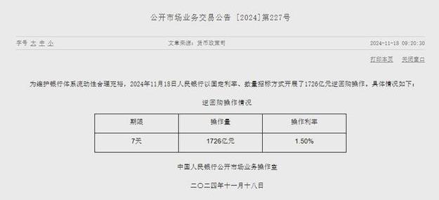 央行今日开展3405亿元7天期逆回购操作