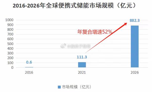 安克创新2024年营收247.1亿