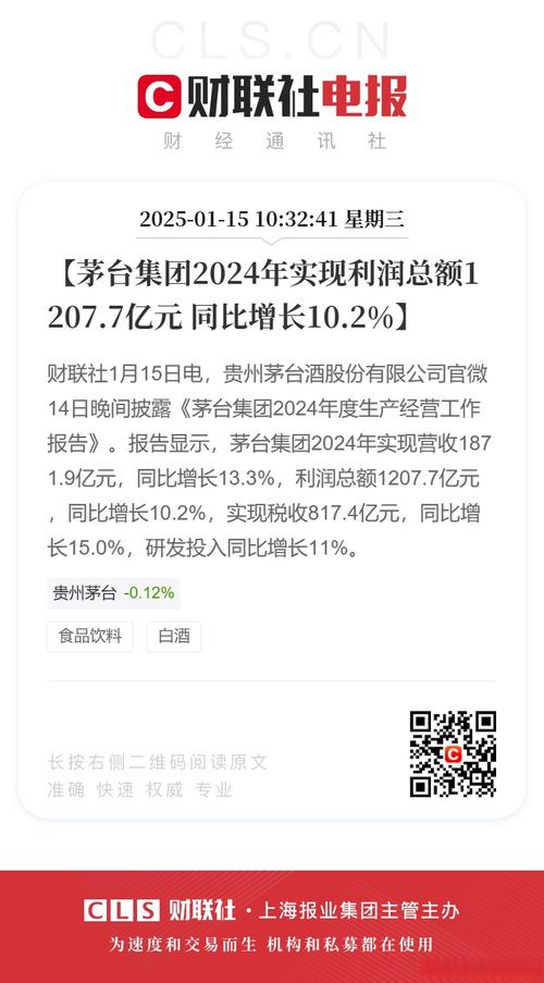 贵州茅台：一季度营业总收入514.43亿元 同比增长10.67%