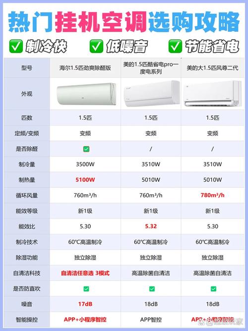 海尔智家一季度归母净利润54.87亿元 同比增加15.09%