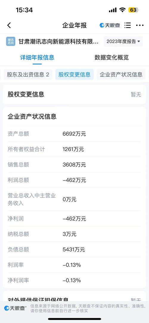 沐邦高科年报披露当天修正业绩触及*ST 2.4亿大单全部退回是否涉嫌虚构交易?